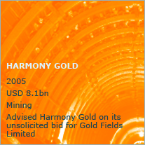 Advised Harmony Gold on its unsolicited bid for Gold Fields Limited